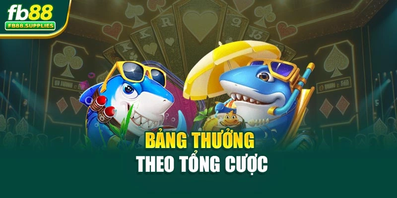 Bảng thưởng theo tổng cược