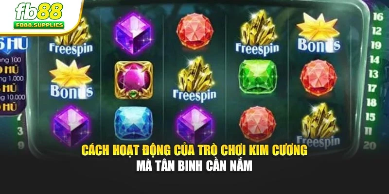 Cách hoạt động của Trò chơi Kim Cương mà tân binh cần nắm