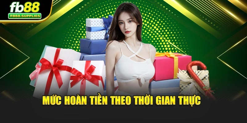 Mức hoàn tiền theo thời gian thực