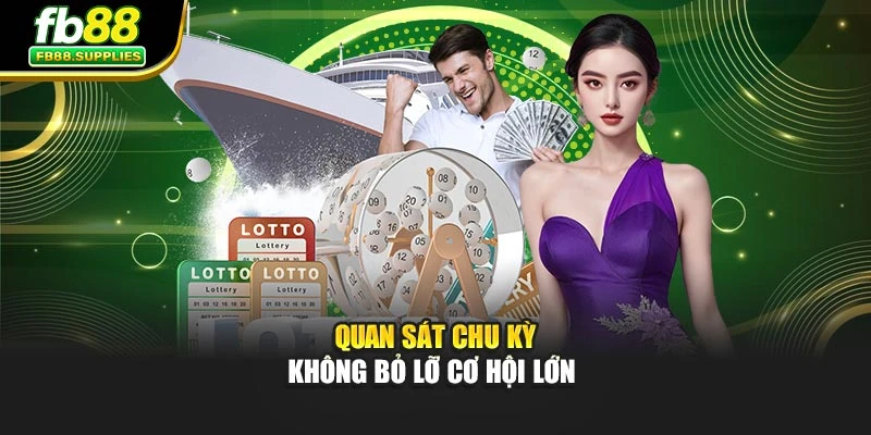 Quan sát chu kỳ không bỏ lỡ cơ hội lớn 